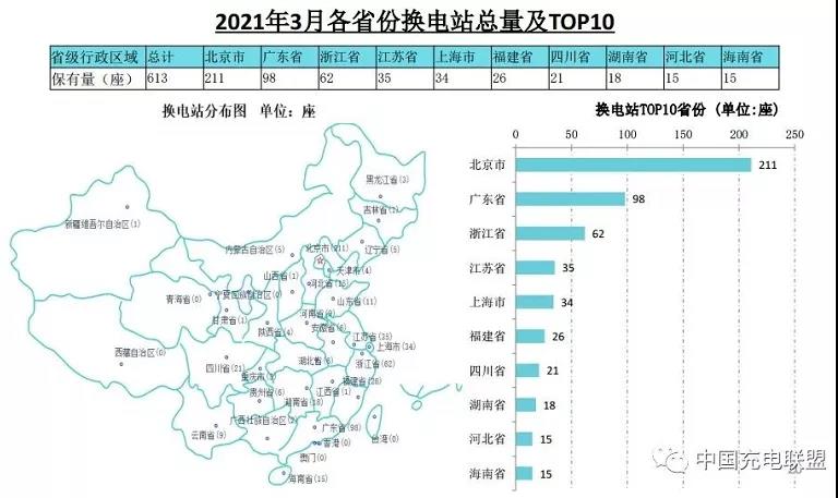 換電技術(shù)興起，充電樁要涼？60分鐘專家和你聊聊電動(dòng)車?yán)m(xù)航那些事兒