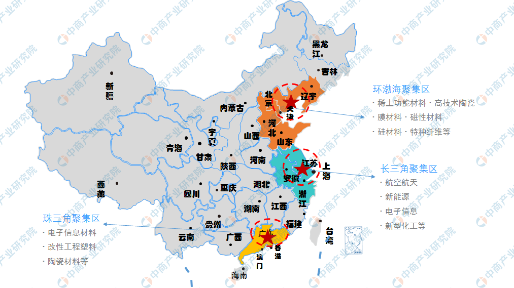 跨國巨頭、國內(nèi)龍頭群雄逐鹿，中小新材料企業(yè)路在何方？